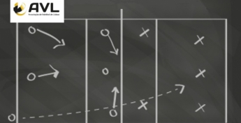 Curso de Treinadores de Voleibol - Grau II