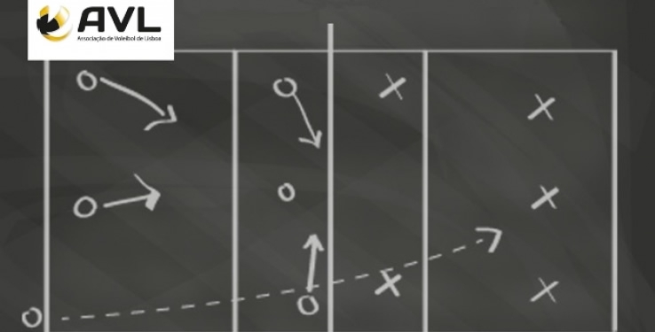 Ação de Formação Creditada - 5 de Janeiro