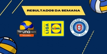 RESULTADOS 18 E 19 DE MARÇO