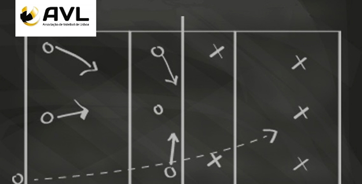 Ação de Formação Contínua - CREDITADA - &quot;Quero Jogar Voleibol&quot;