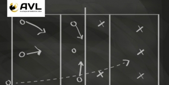 Ação de Formação Contínua - CREDITADA - &quot;Quero Jogar Voleibol&quot;