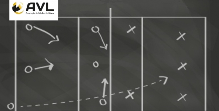 CURSO DE TREINADORES GRAU I - INSCRIÇÕES ABERTAS