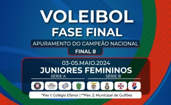 FASE FINAL JUVENIS FEMININOS - RESULTADOS