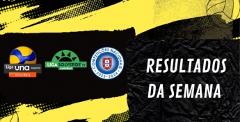 RESULTADOS 20 E 21 DE JANEIRO