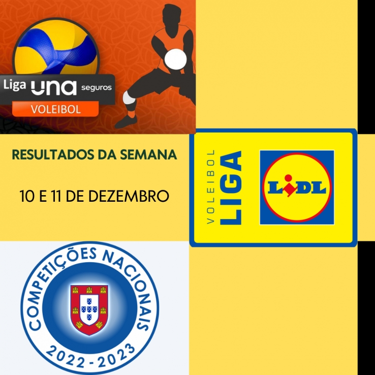 RESULTADOS 10 E 11 DE DEZEMBRO