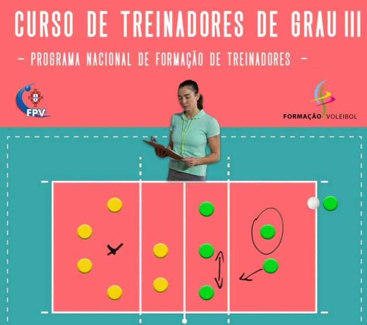 CURSO DE TREINADORES – GRAU III